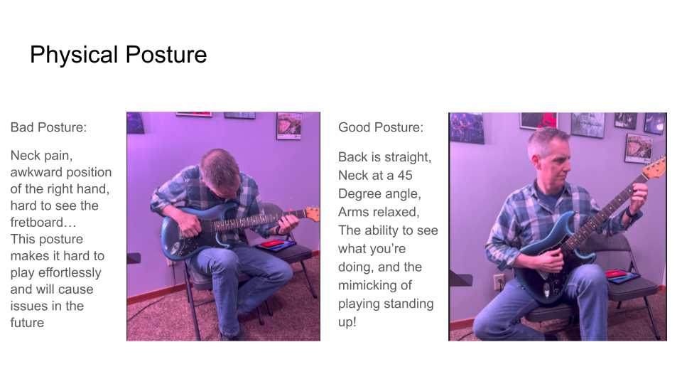 Diagram showing correct guitar posture